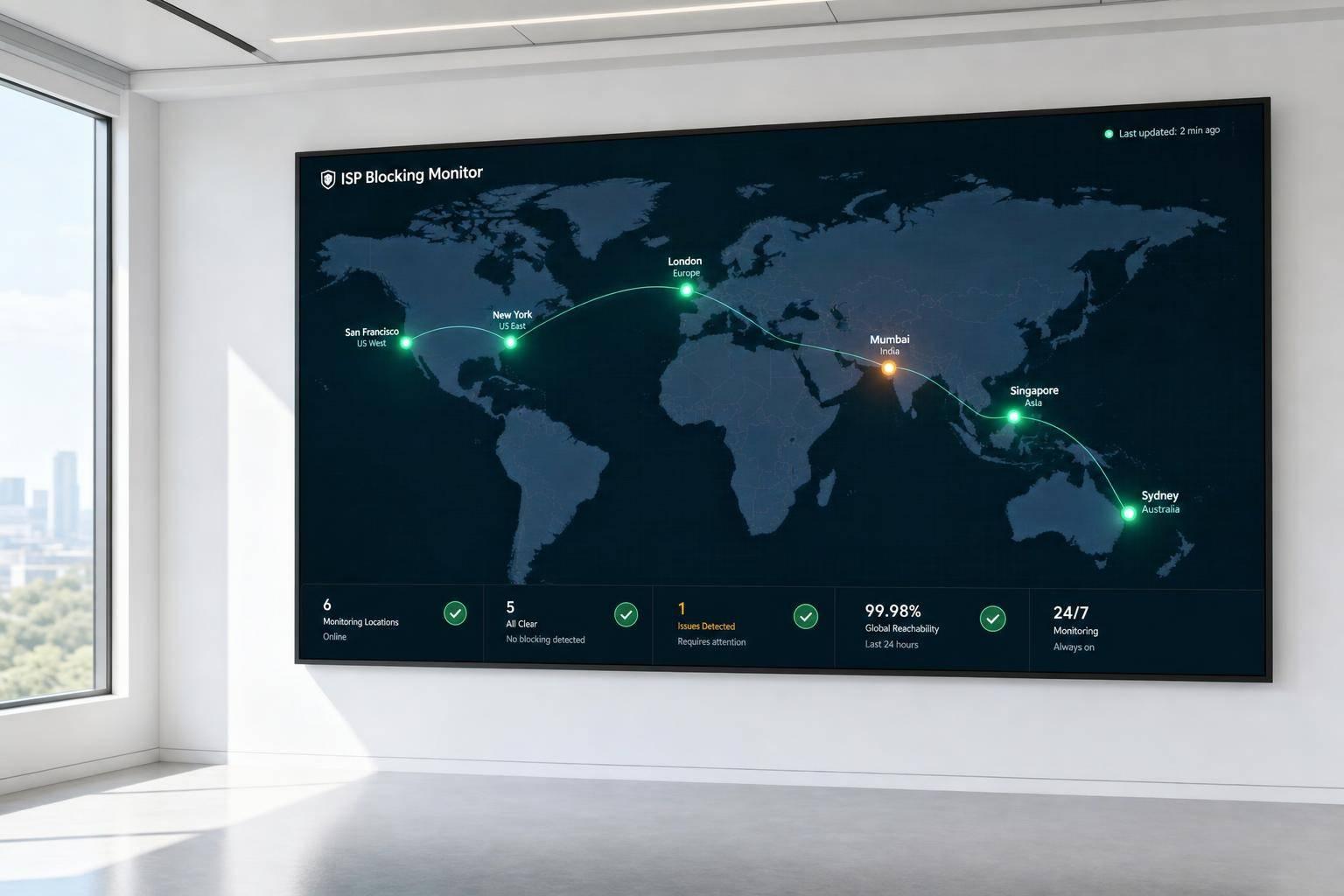 Cover Image for Best ISP Blocking Monitoring Software in 2026