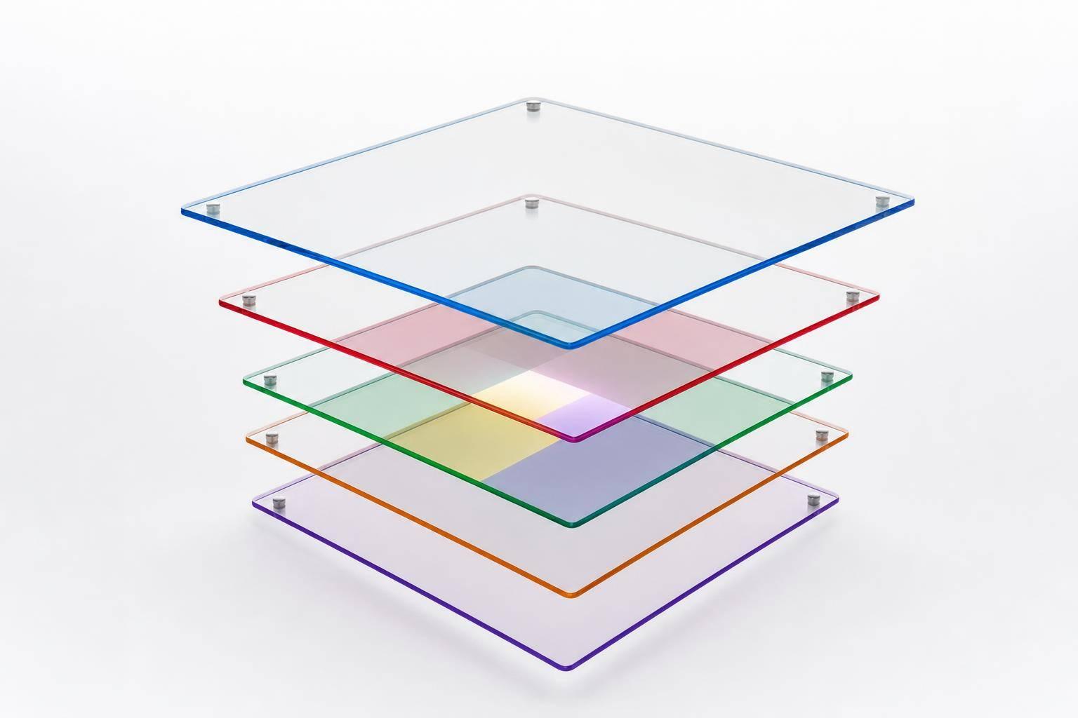 Attention Mechanisms: Multimodal Feature Extraction